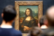 Điểm giống nhau giữa kinh tế thế giới và bức tranh Mona Lisa